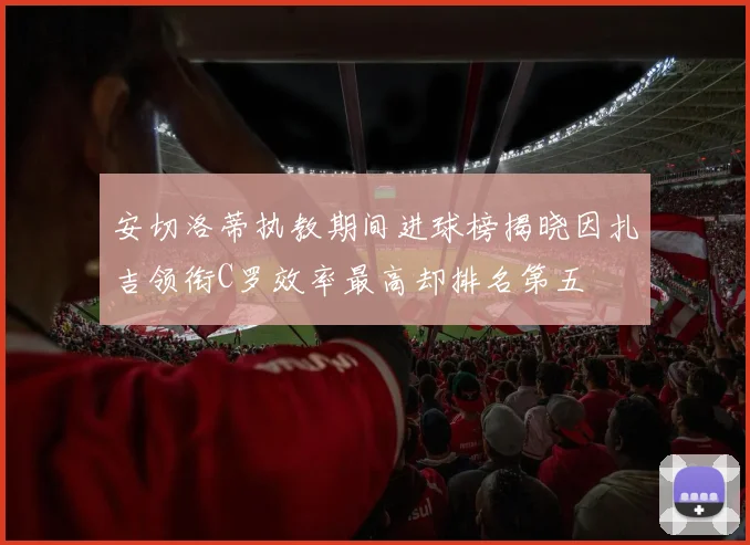安切洛蒂执教期间进球榜揭晓因扎吉领衔C罗效率最高却排名第五